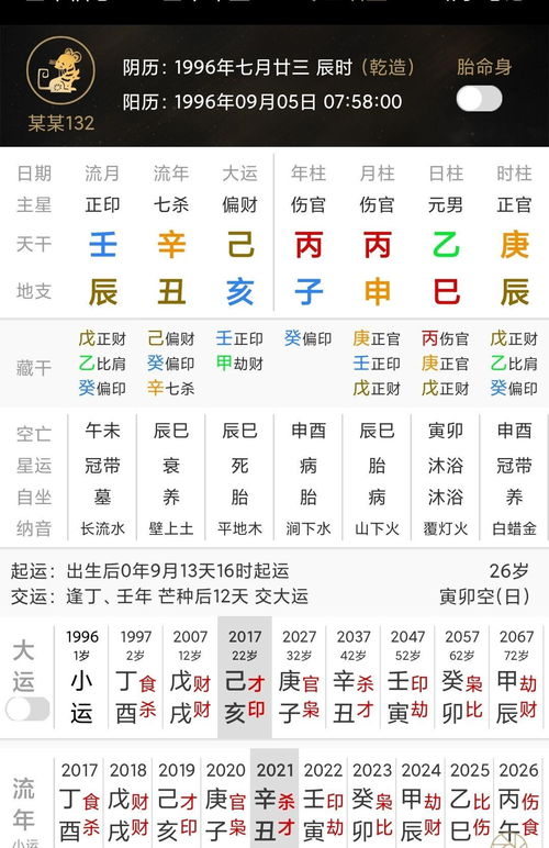 八字子辰半合水局是什么意思