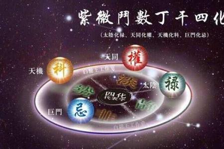 流年运势详解：这一年你将遇到哪些机会与挑战