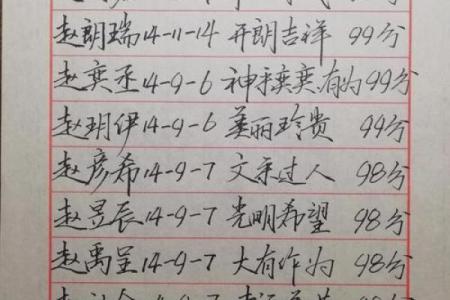 赵姓男宝宝起名技巧与热门名字解析