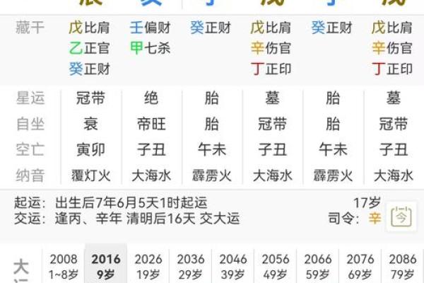 最差八字癸亥解析与化解方法