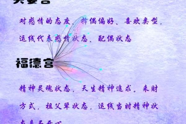 六壬排盘如何精准预测求学运势