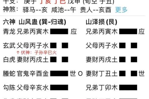 如何通过六壬排盘判断个人的吉凶