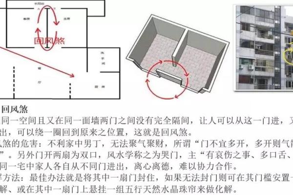 生肖冲煞的不同表现及化解措施