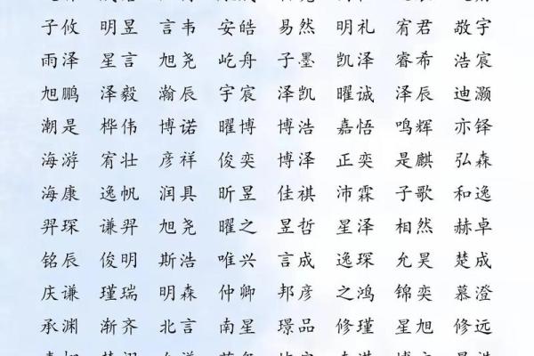 如何为宝宝挑选一个寓意深长的名字