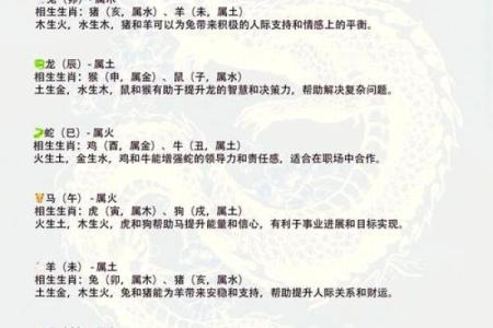 属相相冲是否意味着一生不顺