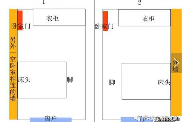 如何避免生肖冲煞带来的感情问题