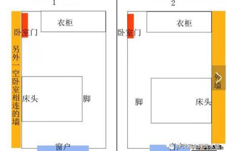 如何避免生肖冲煞带来的感情问题