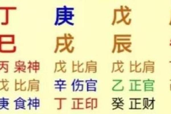 火旺八字的男人性格特点与生活影响解析