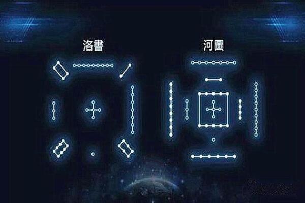 玄空飞星：揭开中国传统风水的神秘面纱