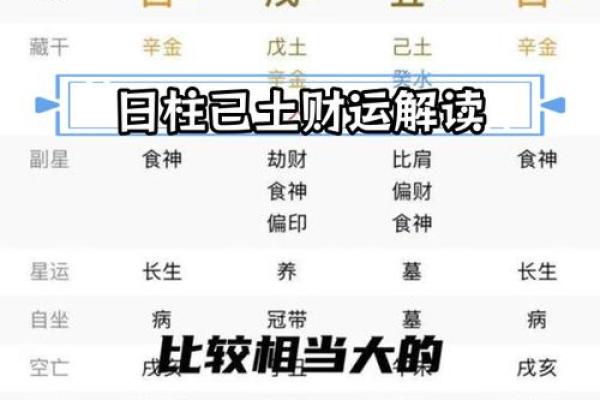 掌握八字日柱秘诀，揭开精准预测的奥秘