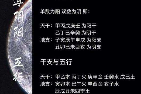 六壬排盘如何助力人生决策