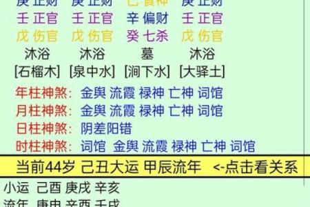 八字身弱无印命局的调理与改善建议