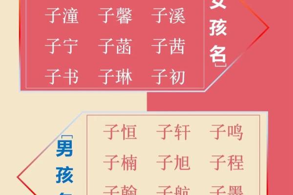 为宝宝起名：如何选择一个既有意义又独特的男孩名字