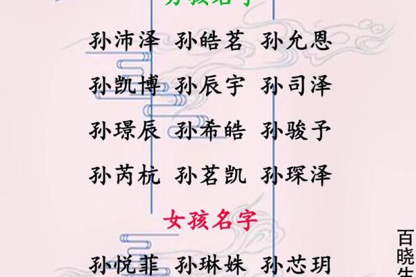 为宝宝起名字时如何补充金土元素