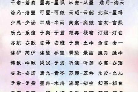 女鸡宝宝起名大全 选优雅名字推荐