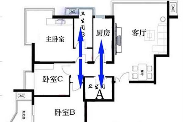 生肖冲煞对财运的干扰与破解方法