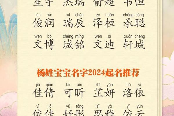 杨姓宝宝起名指南：为孩子挑选寓意深远的名字技巧