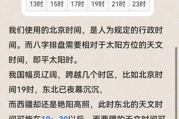 六壬排盘与风水命理学的结合