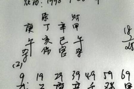 八字命硬的女人命运如何，究竟好不好？