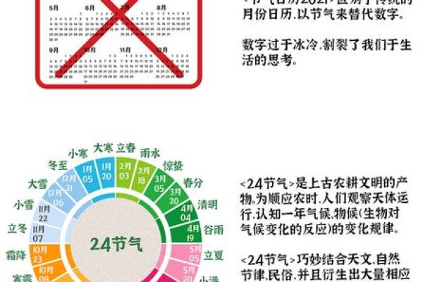 生肖日历与节气：如何让你在传统与现代之间找到平衡