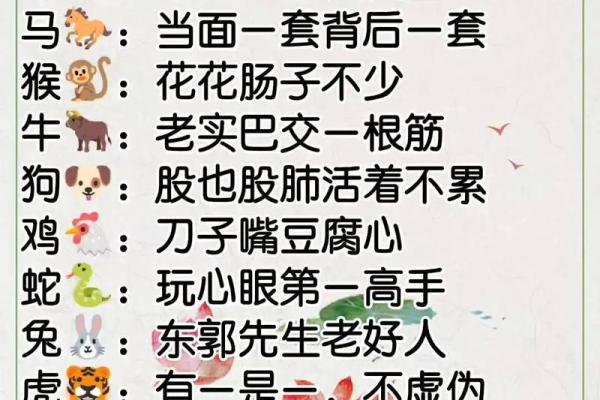 十二生肖年龄对应解析：你属于哪个人生阶段