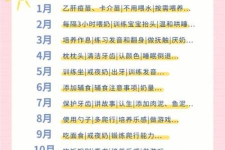 如何为鸡年出生的宝宝挑选一个有意义的名字