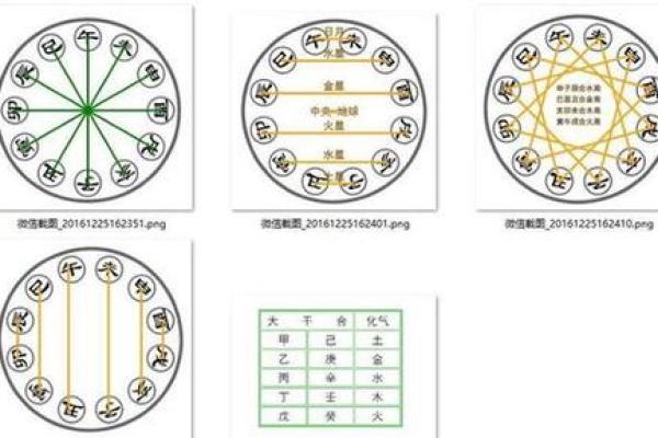 八字与风水结合的深层解析与断局秘诀