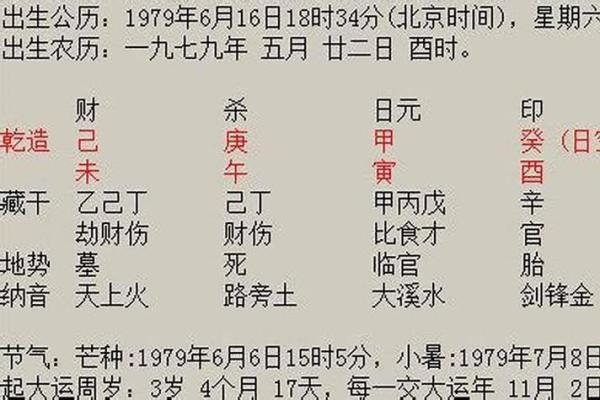 生辰八字的基本构成与命理分析揭秘