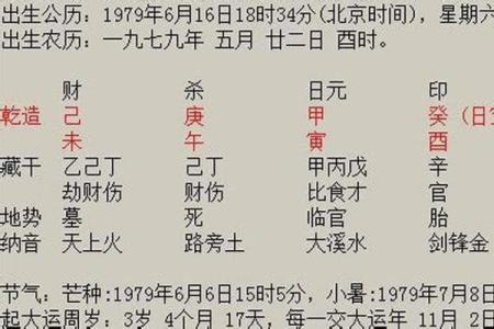 生辰八字的基本构成与命理分析揭秘