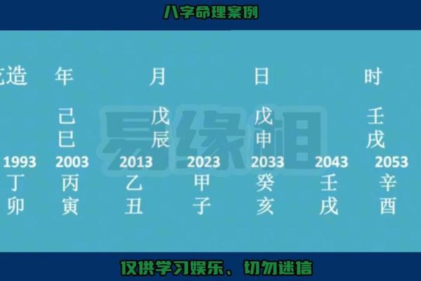 八字阴差阳错男命的性格特点与命运解析