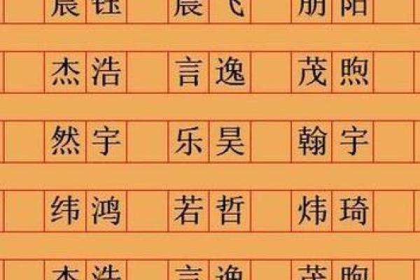 生辰八字起名字技巧与免费资源大全