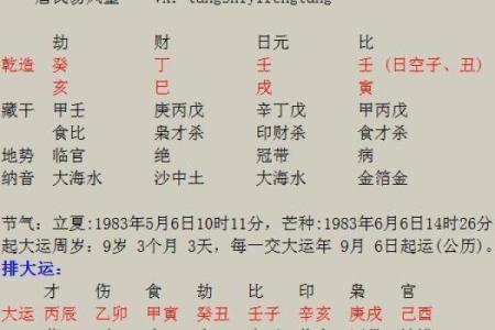 八字免费解析财库隐藏的财富潜力