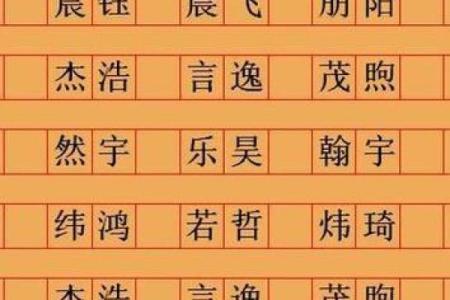 生辰八字起名字技巧与免费资源大全