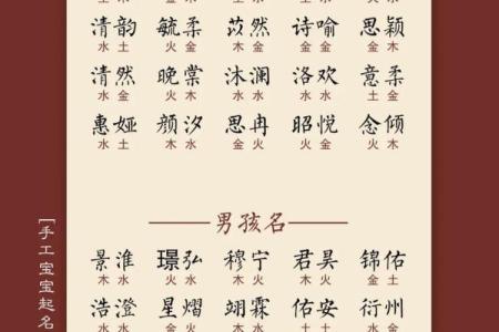 精选姓孙女宝宝名字大全，寓意美好又独特