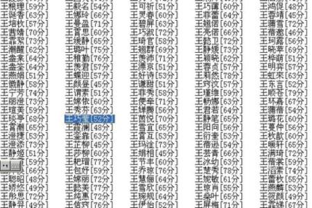 时姓鸡宝宝名字大全 让你的宝宝与众不同