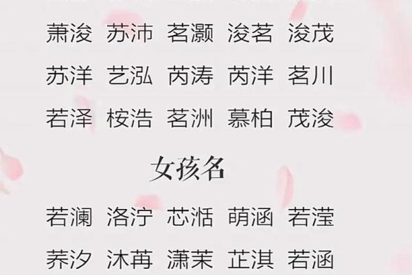 小宝宝起名推荐合集：创意与寓意并重的精选名字