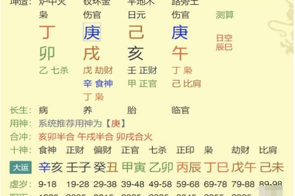 交际花八字揭秘：命运如何塑造社交达人之路