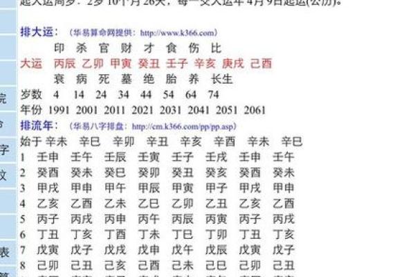 掌权当官的女性八字命理特点与运势分析