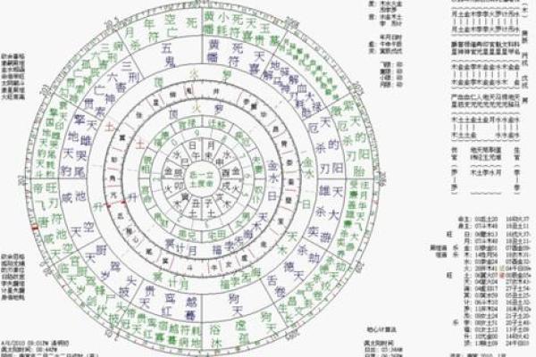 掌权当官的女性八字命理特点与运势分析