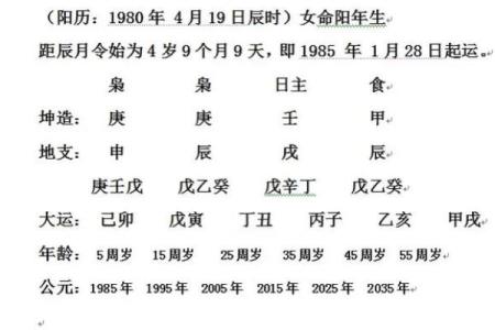 八字排大运的正确方法与注意事项解析