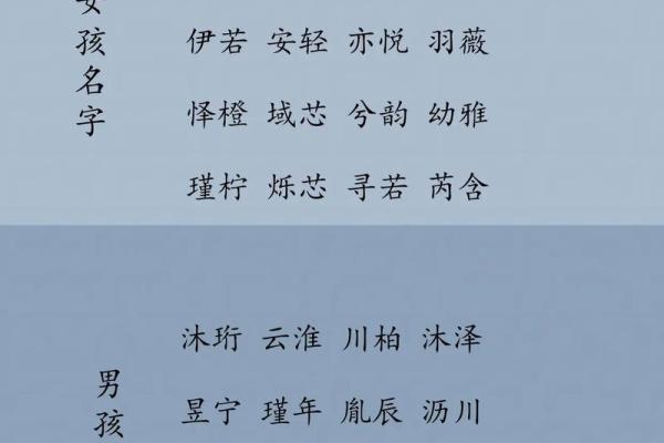 女宝宝名字大全：为她选一个独特且有寓意的名字