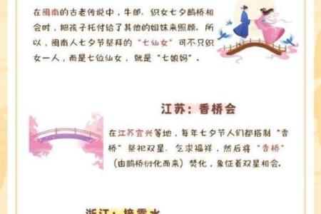 中国传统节日背后的历史与习俗