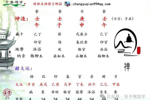 最强八字组合助你一生顺遂的秘诀揭秘