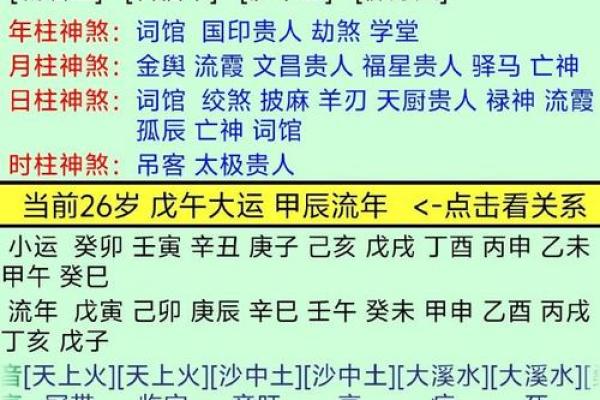 批八字的含义及其在命理学中的应用解析