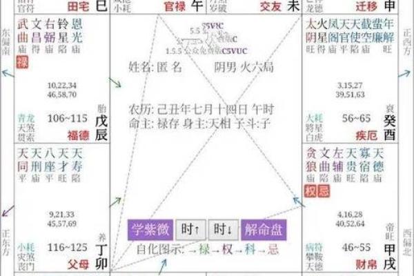 命理揭秘：八字带将星的女人注定非凡