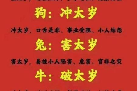 你知道将军指的是哪个生肖吗