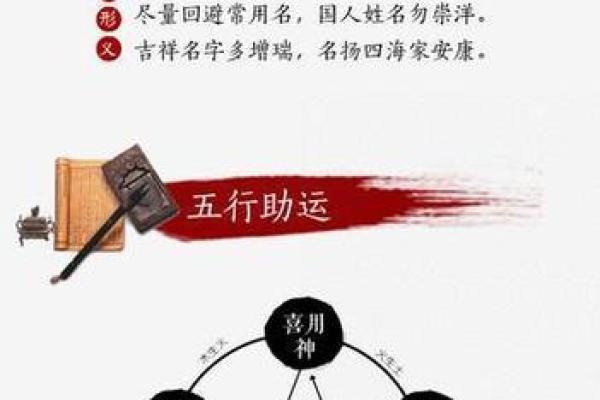 生辰八字与起名：如何找到最合适的名字