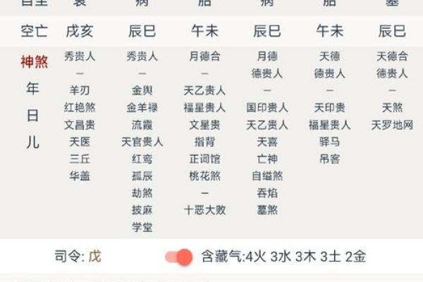 八字三朋格的吉凶解析与运势影响