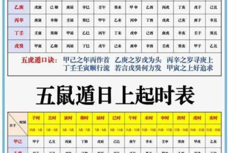 探索八字地势的重要性及其对运势的作用