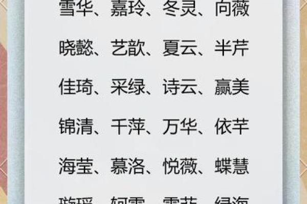 女宝宝起名宝典：寓意美好又富有诗意的名字